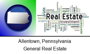Allentown Pennsylvania real estate concept words