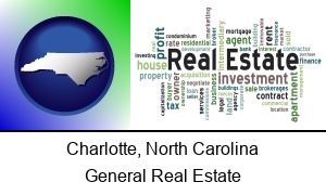 Charlotte, North Carolina - real estate concept words
