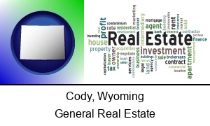 Cody, Wyoming - real estate concept words