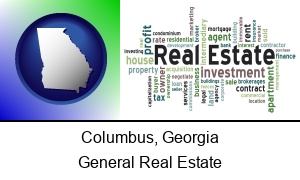 Columbus Georgia real estate concept words