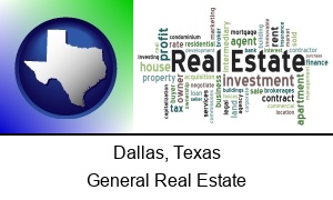 Dallas Texas real estate concept words