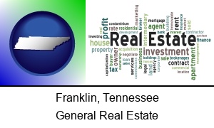 Franklin Tennessee real estate concept words