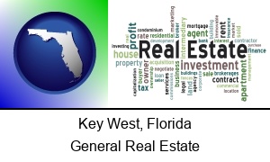 Key West Florida real estate concept words