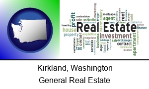 Kirkland Washington real estate concept words