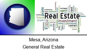 Mesa, Arizona - real estate concept words