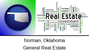 Norman Oklahoma real estate concept words